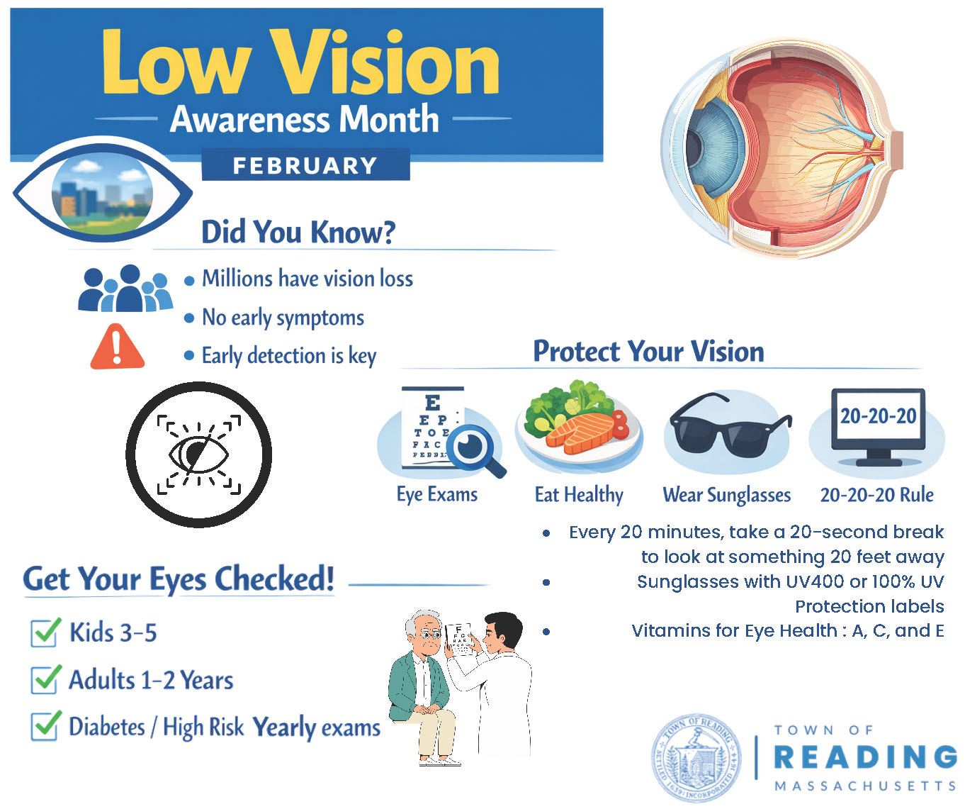 Low Vision Awareness Month February