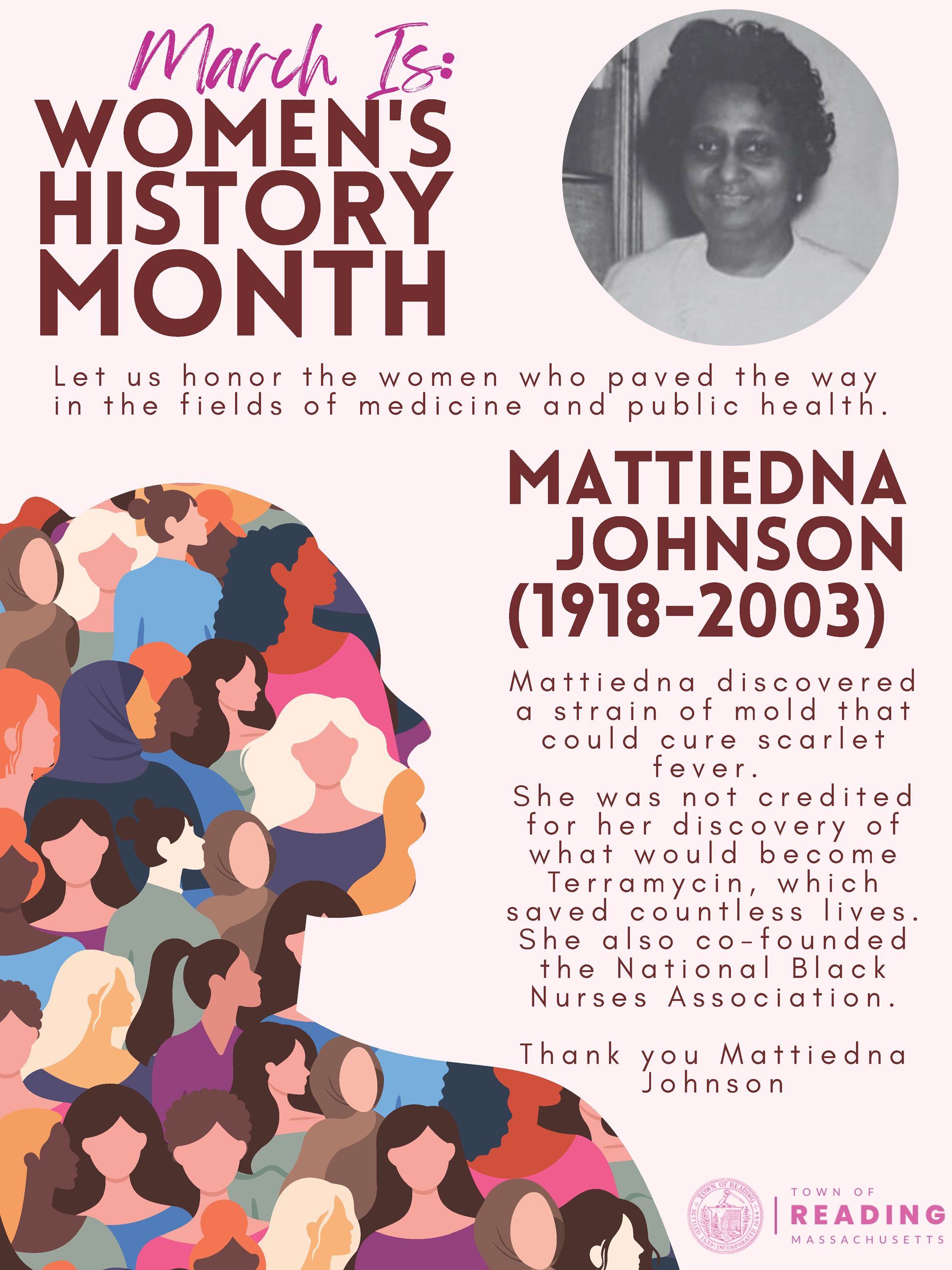Womens History Month March