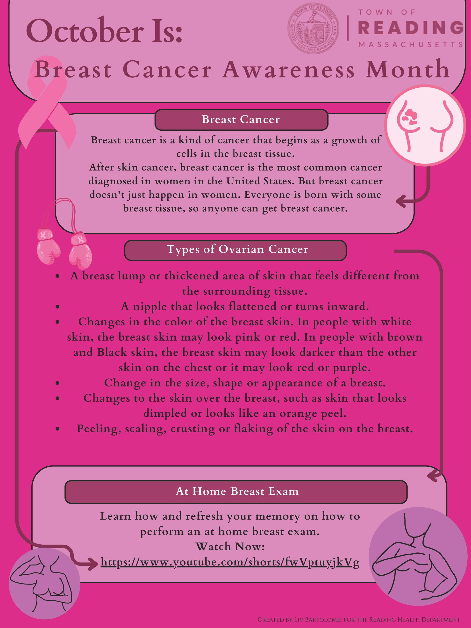 Breast Cancer Awareness Month October