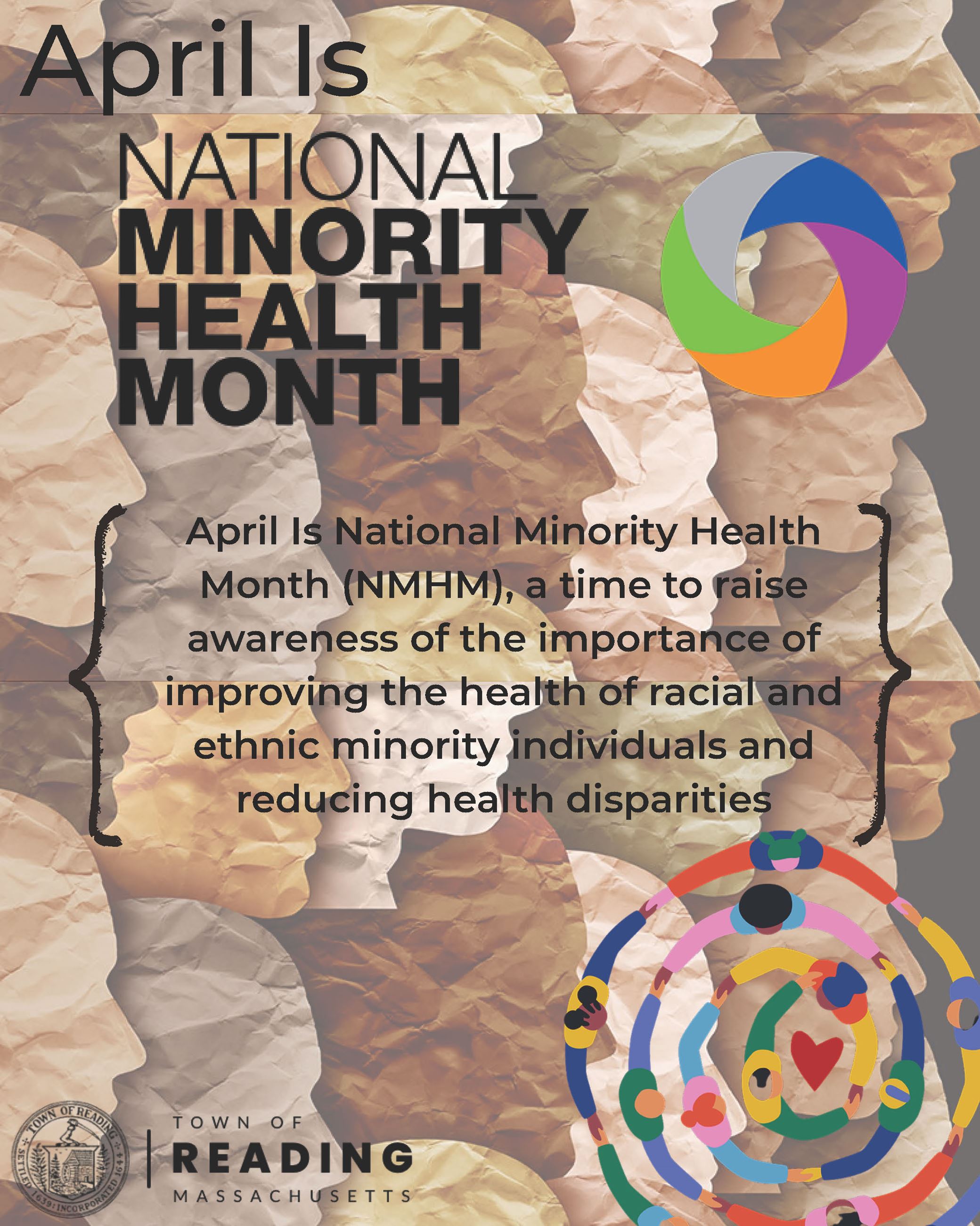 National Minority Health Month April